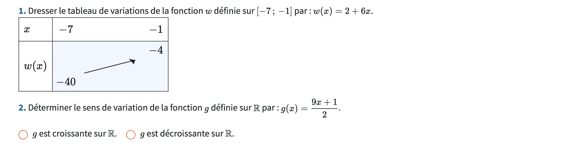 Tableau de variations complété