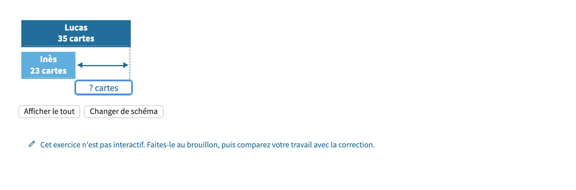 L'outil du professeur : un schéma additif de comparaison complété