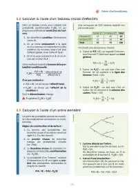 Vignette page 100