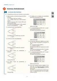 Vignette page 101